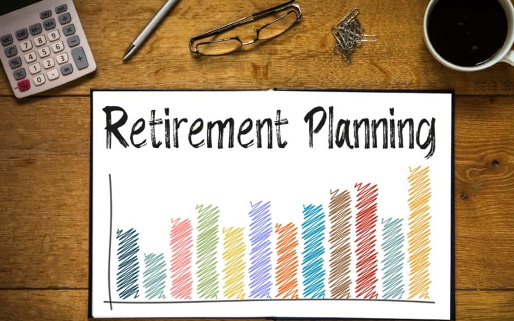 Social Security Retirement Planning Factors to Consider PelhamPlus